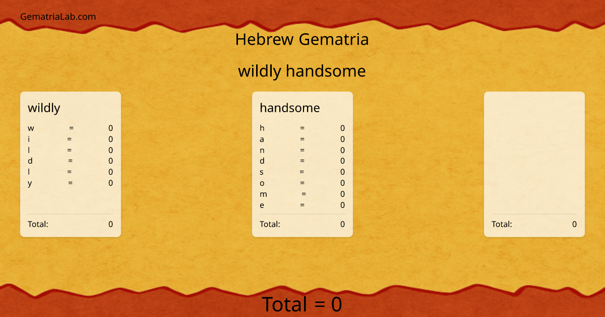 wildly handsome  in hebrew Gematria